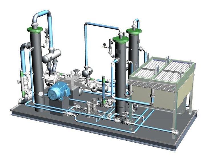 Plant Layout & Piping Design